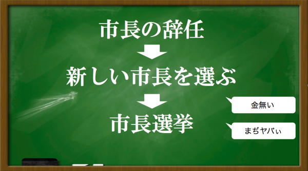 スクリーンショット 2015-07-12 15.35.28